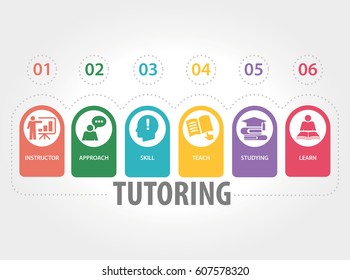 TUTORING INFOGRAPHIC ICONS