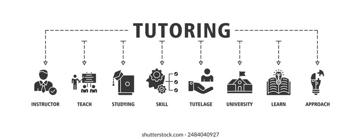 Icono de Web de tutoría conjunto de iconos de Anuncio concepto de Ilustración vectorial con icono de instructor, enseñar, estudiar, habilidad, tutelaje, universidad, aprender y acercarse.