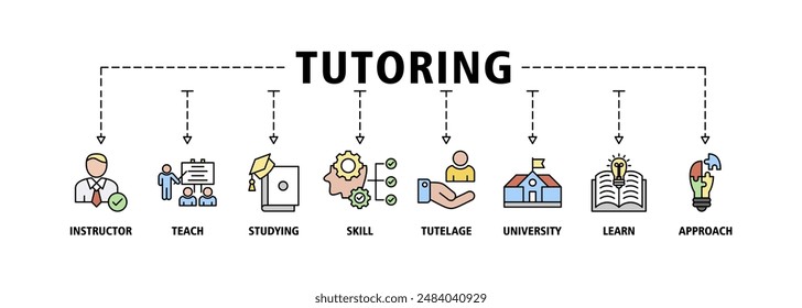 Icono de Web de tutoría conjunto de iconos de Anuncio concepto de Ilustración vectorial con icono de instructor, enseñar, estudiar, habilidad, tutelaje, universidad, aprender y acercarse.