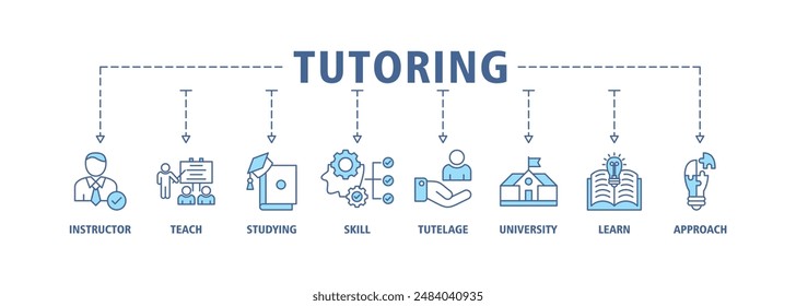 Icono de Web de tutoría conjunto de iconos de Anuncio concepto de Ilustración vectorial con icono de instructor, enseñar, estudiar, habilidad, tutelaje, universidad, aprender y acercarse.