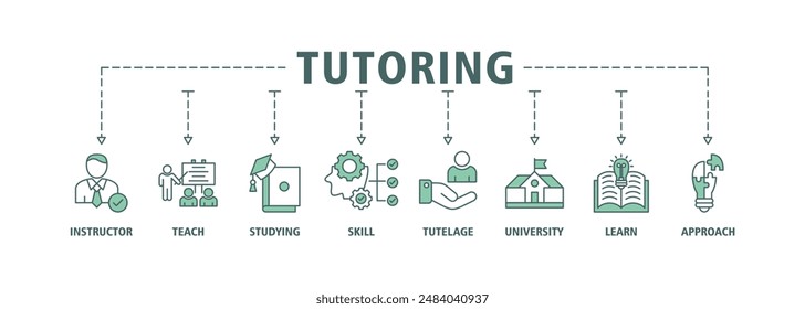 Icono de Web de tutoría conjunto de iconos de Anuncio concepto de Ilustración vectorial con icono de instructor, enseñar, estudiar, habilidad, tutelaje, universidad, aprender y acercarse.