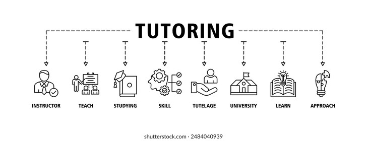 Icono de Web de tutoría conjunto de iconos de Anuncio concepto de Ilustración vectorial con icono de instructor, enseñar, estudiar, habilidad, tutelaje, universidad, aprender y acercarse.