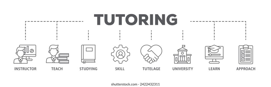 Tutoring web banner icon vector illustration concept consists of approach, learn, skill, university, tutelage, studying, teach, instructor icon live stroke and easy to edit