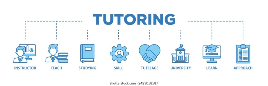 Tutoring web banner icon vector illustration concept consists of approach, learn, skill, university, tutelage, studying, teach, instructor icon live stroke and easy to edit