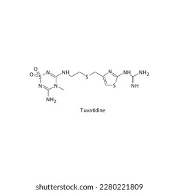 Tituvatidina, estructura molecular plana de la estructura molecular del receptor H2, fármaco utilizado en el tratamiento de ardor de estómago, úlcera péptica. Ilustración vectorial.
