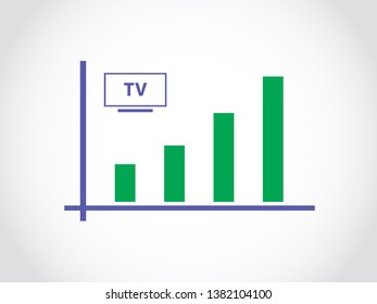 TV Flat Export Import Sales Channel Profit Increase Graph Bar