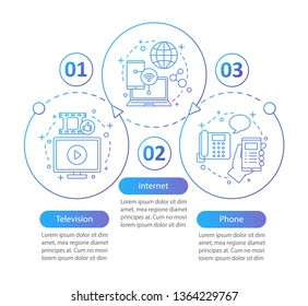 TV, Internet, Phone Bundle Vector Infographic Template. Communication Services Providers Tariff Plans. Data Visualization With Three Steps, Options. Process Timeline Chart. Workflow Layout With Icons