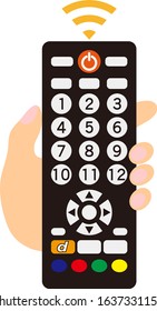 TV remote control operation illustration vector