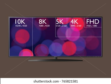 TV Screen Monitor Format