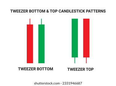 Tweezer bottom and tweezer top candlestick chart pattern vector for crypto signals. Japanese candlesticks pattern for cryptocurrency, stock market, and forex. Best Candlestick chart pattern graph.