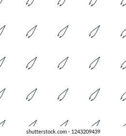 tweezers pattern repeat seamless on white background. Editable outline tweezers icons from beauty collection.  icon for web and mobile.