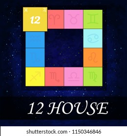 The twelfth house in the horoscope. Starry background. Astrology. Vector illustration.