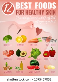 Twelve best foods for healthy skin. Editable vector illustration in bright colors isolated on a light pink background. Medical, healthcare and dietary concept.