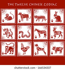 The Twelve Chinese Zodiac 