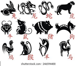 The Twelve Chinese Zodiac