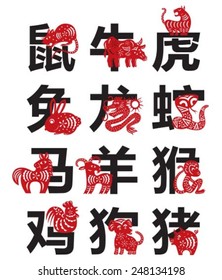 The Twelve Chinese Zodiac Paper-Cut (wording means rat, ox, tiger, rabbit, dragon, snake, horse, sheep, monkey, rooster, dog and pig)