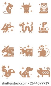 The Twelve Chinese zodiac Signs