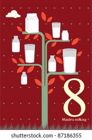 The twelve days of Christmas - Eight day of Christmas - Eight maids a milking