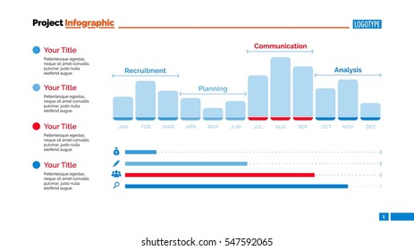 Twelve Month Bar Chart Slide Template