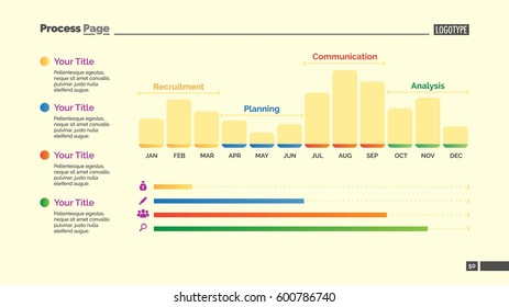 Twelve Month Bar Chart Slide Template