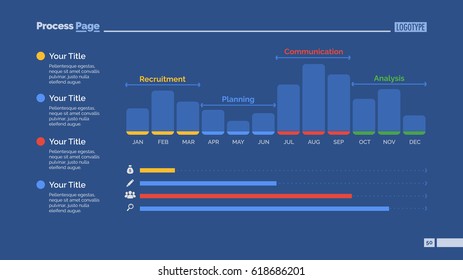 Twelve Month Bar Chart Slide Template