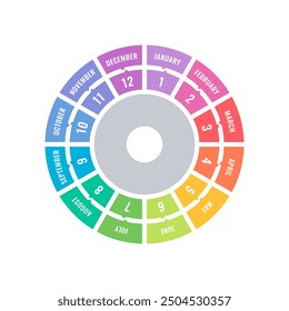 Nombres de doce meses alrededor de una rueda multicolor. Concepto de doce meses con ruedas. Nombres de doce meses y rueda