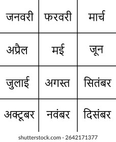 The twelve months of the year written in Hindi, representing language and cultural elements related to the Indian calendar system. Each month is shown in clear Devanagari script for educational use