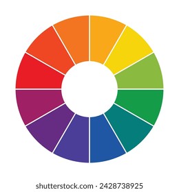 Twelve part RGB color wheel with white border. Color wheel consists of red, blue, yellow, green, orange, and purple. color wheel image. Isolated vector design on a white background