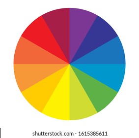 Twelve part RYB (red, yellow, blue; this color system is used by artists) color wheel. Complementary colors are opposite each other. Vector graphic, Color wheel. Vector illustration guide isolated bac