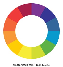 
Twelve Part RYB (red, Yellow, Blue; This Color System Is Used By Artists) Color Wheel. Complementary Colors Are Opposite Each Other. Vector Creative Brush Strock Graphic, Color Wheel. Vector Illustra