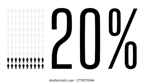 Twelve Percent People Graphic, 20 Percentage Population Demography Diagram. Vector People Icon Chart Design For Web Ui Design. Flat Vector Illustration Black And Grey On White Background.