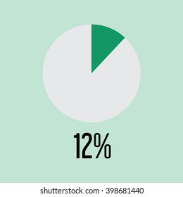 twelve percentage circle icon, vector illustrator