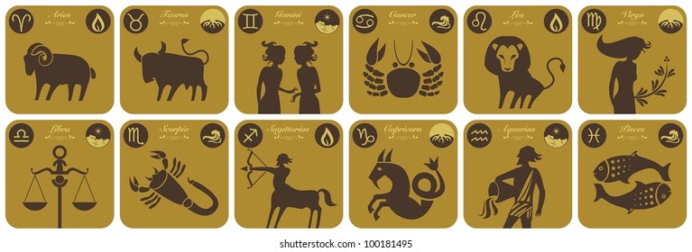 The twelve signs of the modern zodiac and their symbols