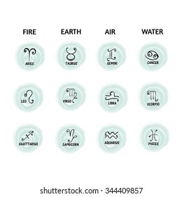 The twelve signs of the zodiac for magazines or web