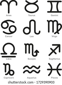 twelve simple black zodiac signs with signatures on a white background