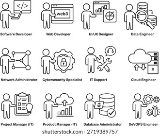 Doce iconos de línea simples que representan varias profesiones de TI, incluidos desarrolladores, ingenieros y gerentes, con títulos de trabajo adjuntos.