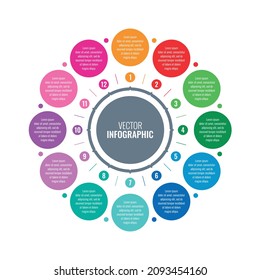 Twelve Steps Infographic Template. Annual Report, Annual Report, Magazine Infographic Template. Round Infographic Template