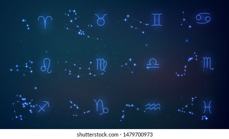 Twelve zodiac constellation in night sky, astrology, esotericism, prediction of the future.