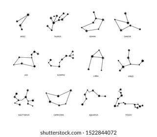 Twelve zodiac constellations signed with names vector illustration in sketch style isolated on white background. Astronomy horoscope black and white symbols.