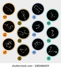 Twelve Zodiac Constellations and Signs