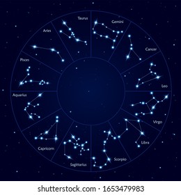 Twelve Zodiac constellations vector illustration. Horoscope circle, fortune map on starry night sky background. Astrology, future prediction, astrological forecast on cosmos backdrop
