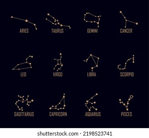 twelve zodiac costellations set icons
