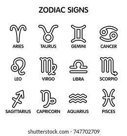The twelve zodiac signs: Aries, Taurus, Gemini, Cancer, Leo, Virgo, Libra, Scorpio, Sagittarius, Capricorn, Aquarius, Pisces.