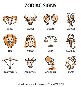 The twelve zodiac signs: Aries, Taurus, Gemini, Cancer, Leo, Virgo, Libra, Scorpio, Sagittarius, Capricorn, Aquarius, Pisces.