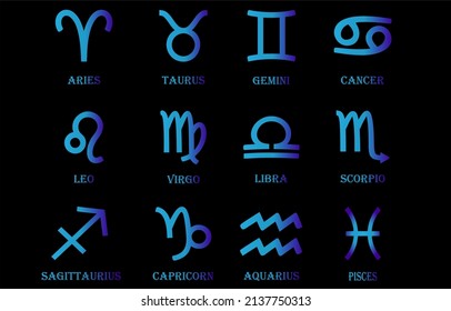 twelve zodiac signs, astrological prediction of the future