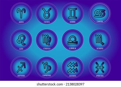 twelve zodiac signs, astrological prediction of the future