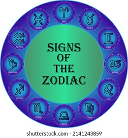 twelve zodiac signs, astrological prediction of the future