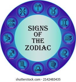 twelve zodiac signs, astrological prediction of the future