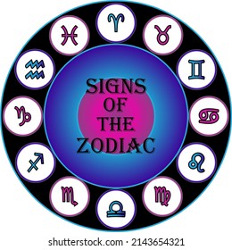 twelve zodiac signs, astrological prediction of the future