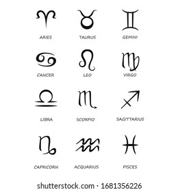 Twelve zodiac signs black vector illustrations set  Celestial symbols and names for horoscope  Pisces  Aries  Libra astrological silhouette signs  Virgo  Scorpio symbols glyph icons pack
